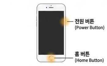 아이폰6 버튼